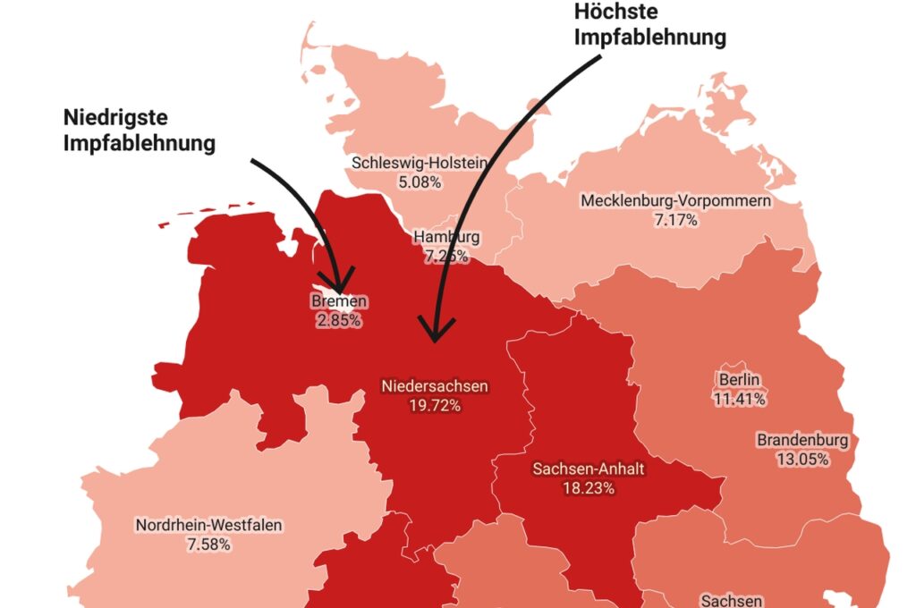 Impfbereitschaft Deutschland Corona