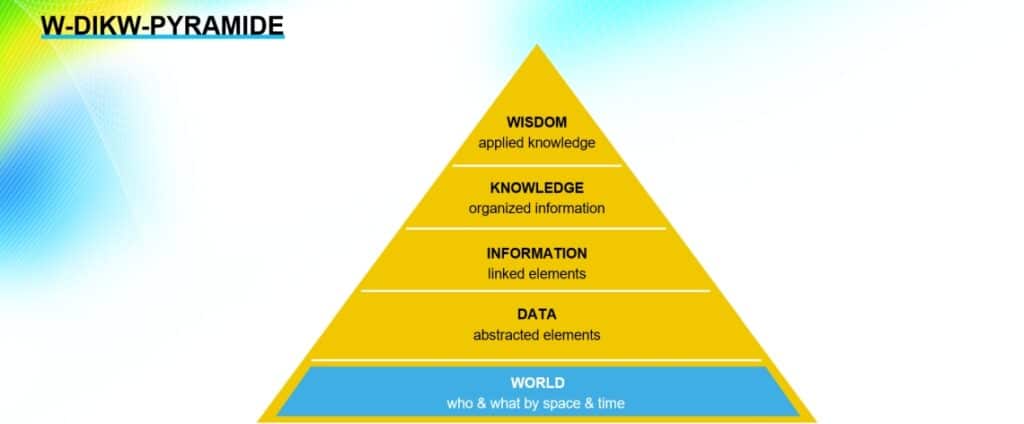 New Dimensions In Data Science Infas360