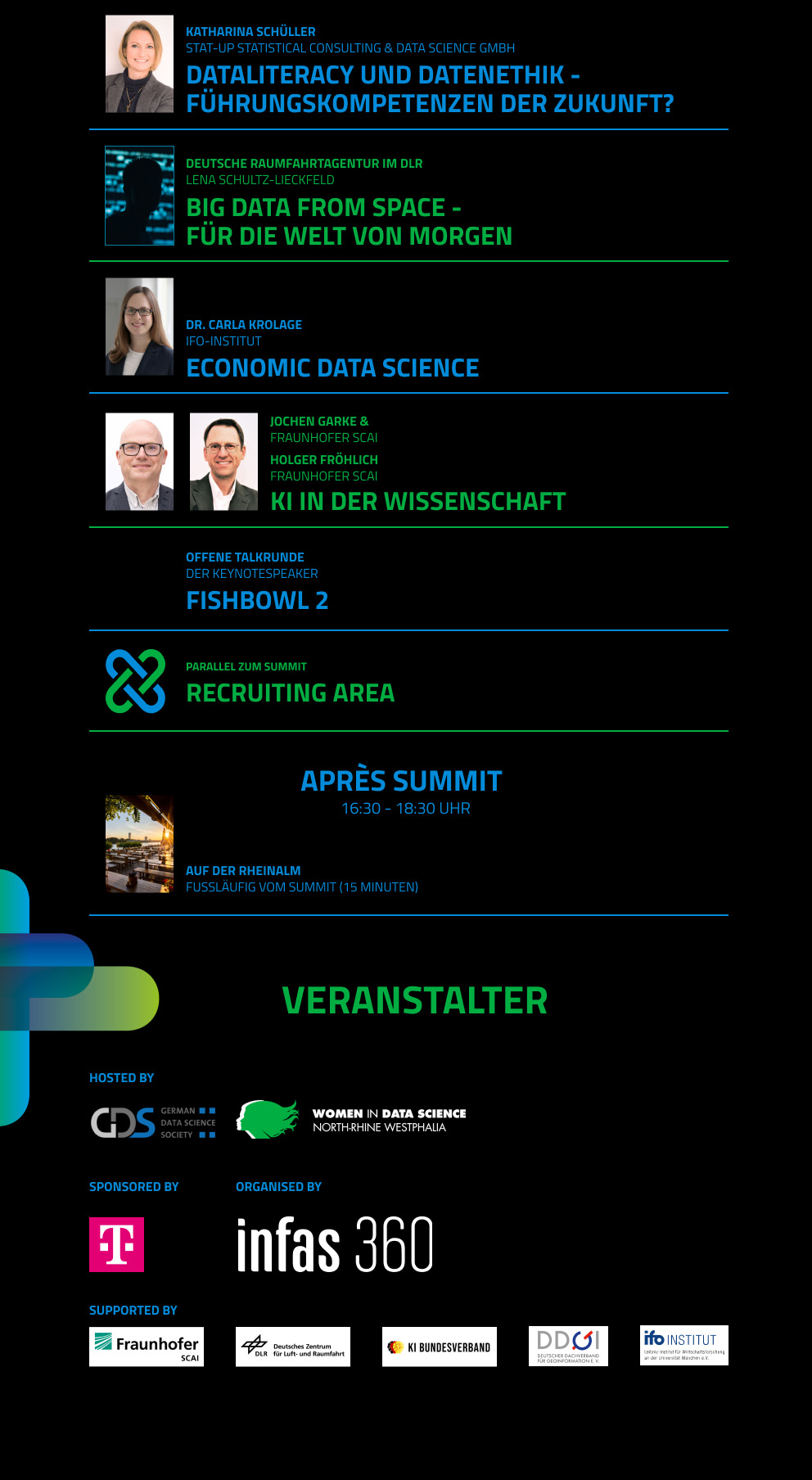 Zweiter Teil der Agenda der Data Science Summit 2023 in Bonn