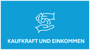 Kaufkraft und Einkommen