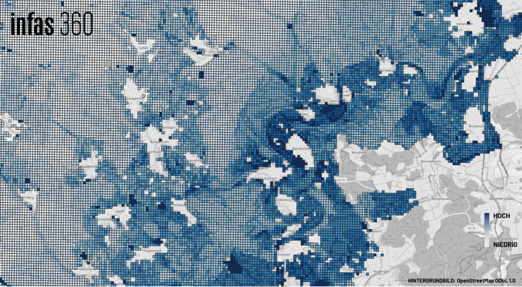 Raster Small Area-Methoden Raster Small Area-Methoden